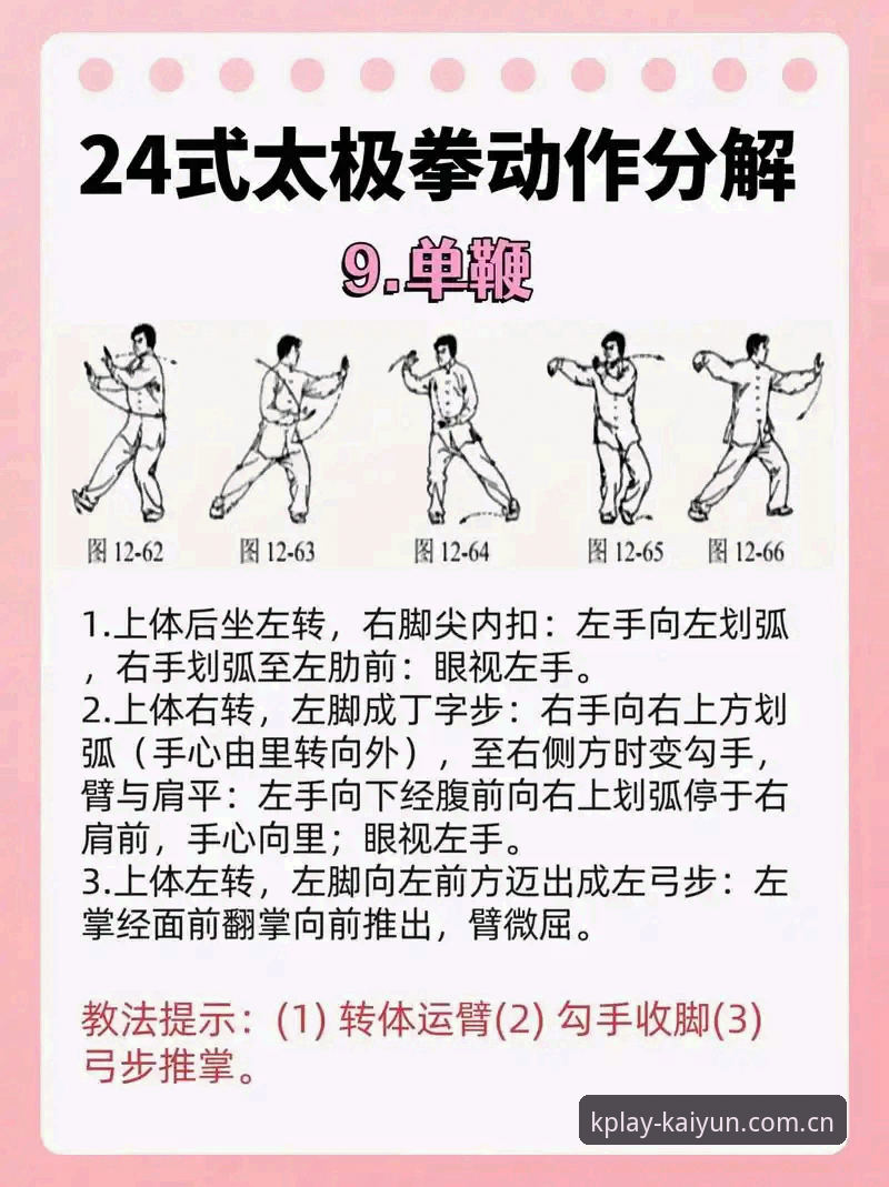 如何通过kaiyun使用教程快速上手？体育爱好者必看的经验分享